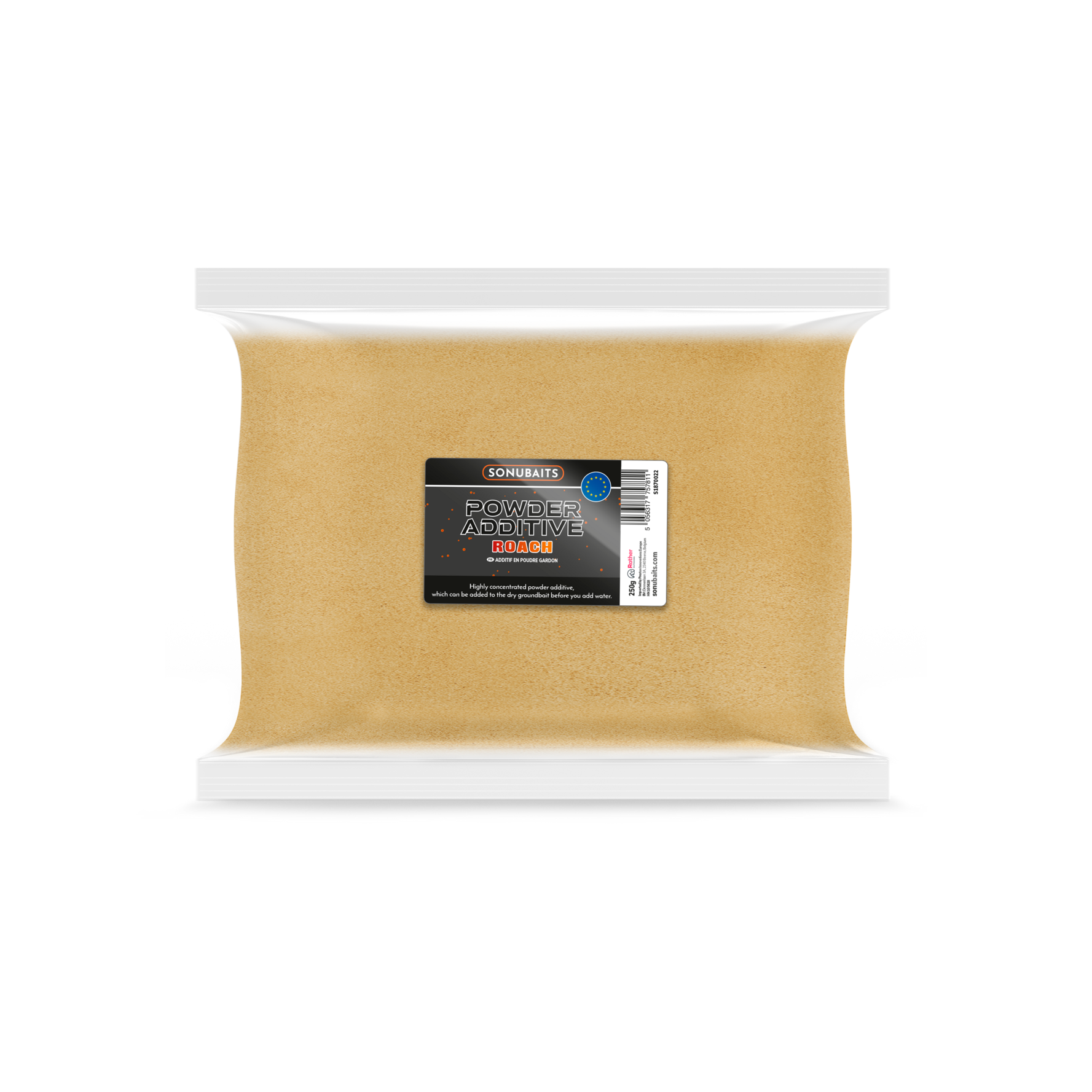 Powder Additives